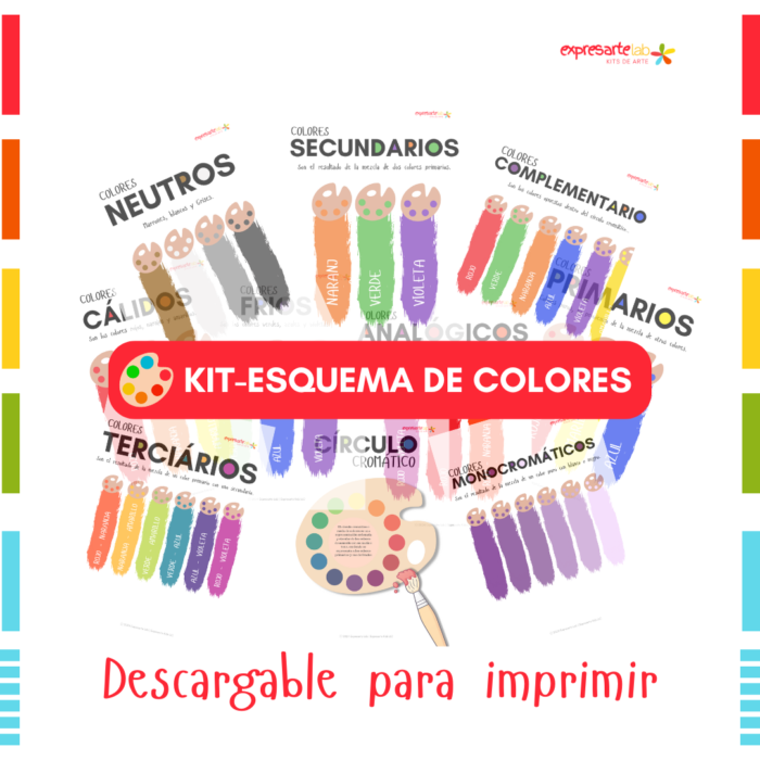 Esquema de Color-incluye el círculo cromático, los colores primarios, secundarios y terciarios, colores cálidos y fríos, análogos, complementarios y monocromáticos.